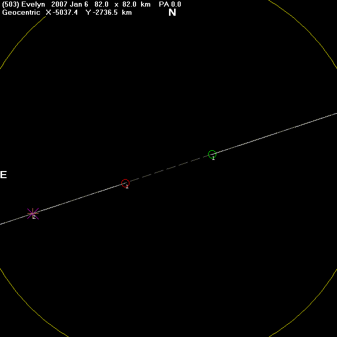 Evelyn Occultation